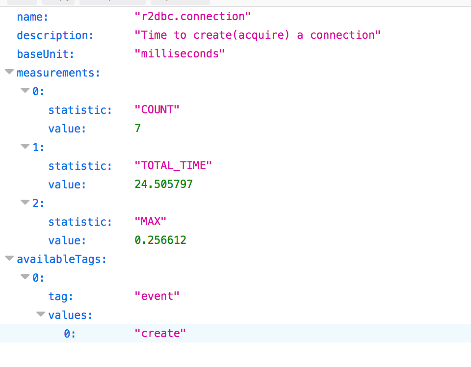 Transaction Actuator